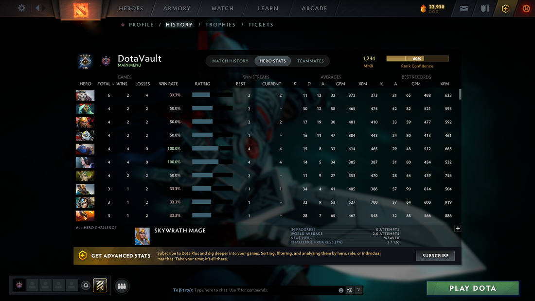 Guardian IV | MMR: 1244 - Behavior: 11475 - Communication: 11475 | Quick Find Match | High Conduct Score | Low Rank!