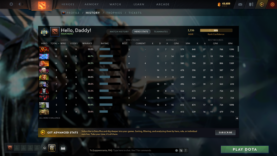 Archon I | MMR: 2336 - Behavior: 8845 | Anti-mage Bashers | Normal Que Time | Some Items Inside | Perfect for Smurfing | Number Activated