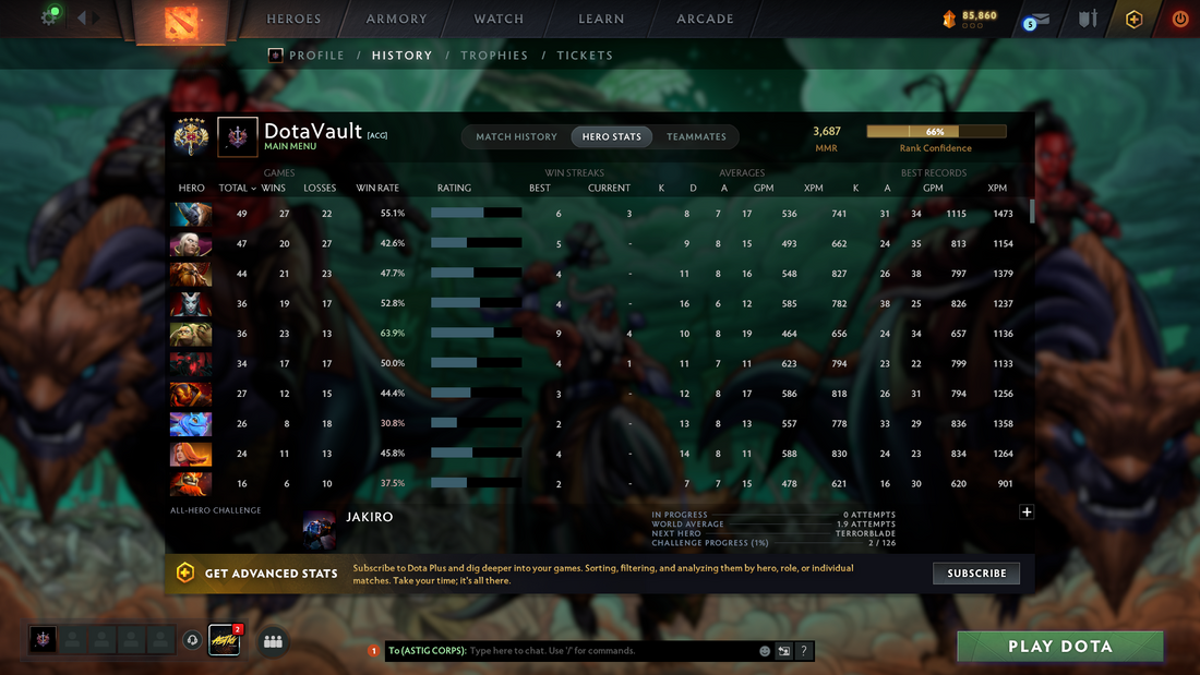 Legend V | MMR: 3687 | Behavior Score: 12000 | Many Immortals Inside | Mainpool | Perfect Conduct Summary | Global Server | Old Account | Crownfall Items | High Trophy Level