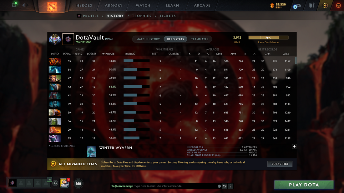 Ancient II | MMR: 3912 | Behavior Score: 10116 | 3 Arcanas: Phantom Assassin, Terrorblade, Rubick | Crystal Maiden Persona | Many Immortals Inside | Cache Sets Inside | High Summary | Mainpool Account | High Trophy Level | 1-4 Min Que time |