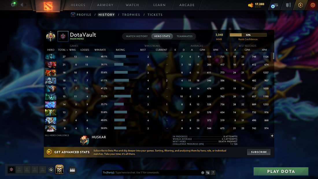 Legend I | MMR: 3048 | Behavior Score: 9305 | Unusual Sets Inside | Arc Warden Unusual Set | Good for Smurfing! | Quick Que Time | 1-10 Min Que Time | 300+ Matches