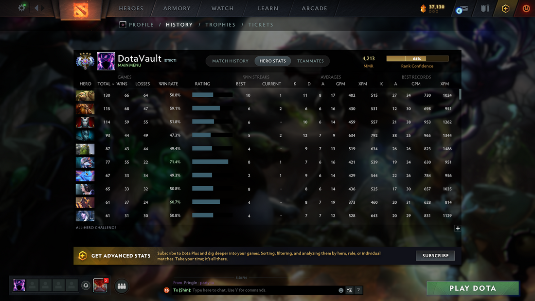 Ancient IV | MMR: 4213 | Behavior Score: 11660 | Ogre Magi Arcana / Pudge Arcana Back | Insane Immortals 60+ | 1K + Items | Mainpool Account | High Trophy Level | Perfect Summary | 1-2 mins Que Time | Perfect for Main