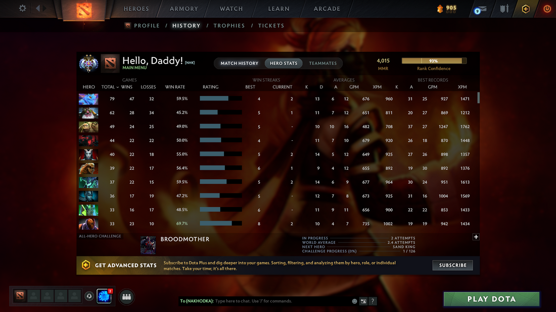 Ancient II Dota 2 Account – MMR: 4015 | Behavior: 12000 | 6 Arcanas | 4 Personas | Perfect Summary | Mainpool | Some Immortals!