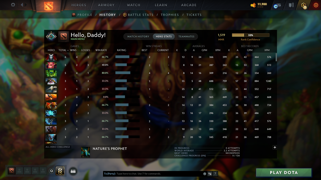 Crusader I Dota 2 Account – MMR: 1519 | Behavior: 10560 | First Email Access | Free Dota Plus | High Summary