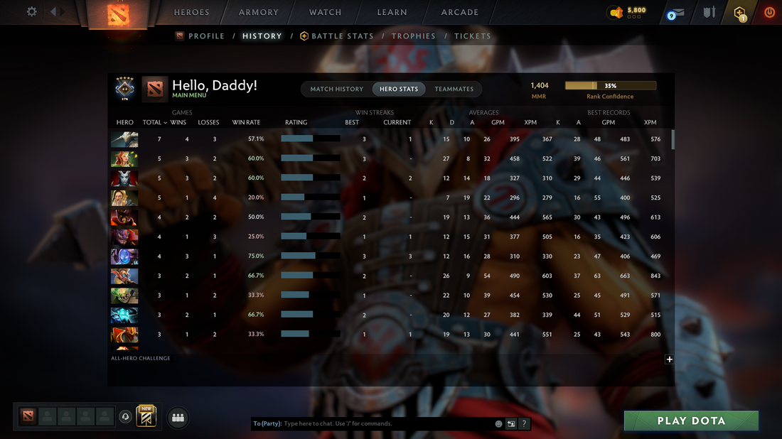 Guardian V Dota 2 Account – MMR: 1404 | Behavior: 10560 | First Email Access | Free Dota Plus | High Summary