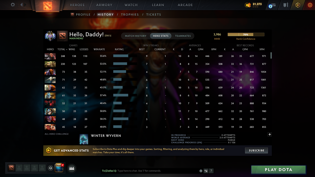 Ancient II | MMR: 3986 - Behavior: 10454 | Mainpool | 2K Hours | Night Stalker Immortal | LC Set | Quick Que Match | Quick Delivery