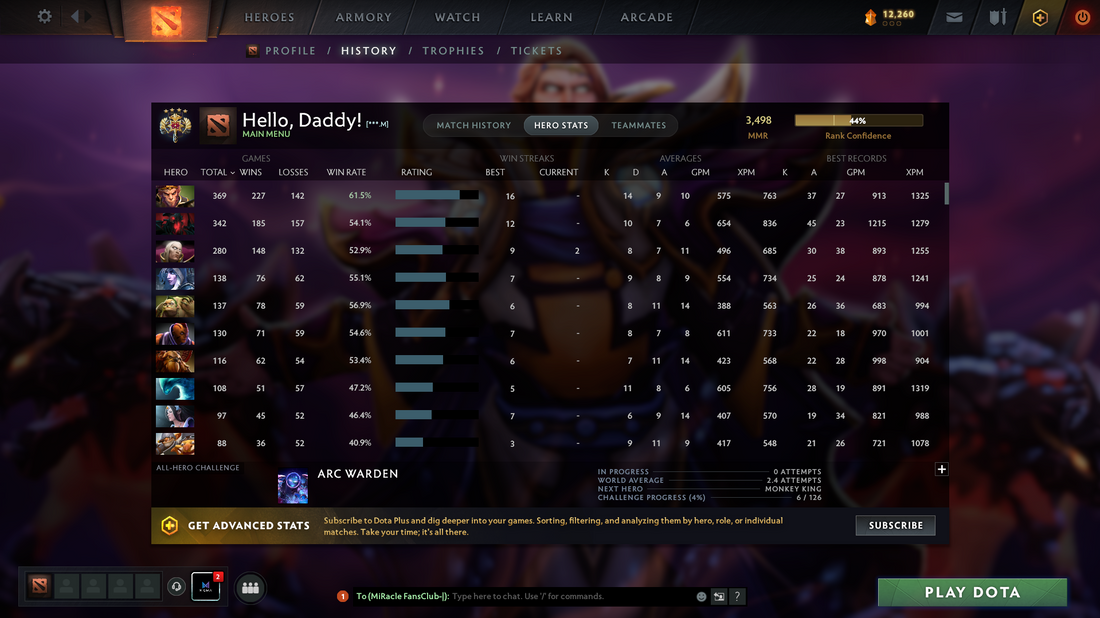 Legend IV | MMR: 3498 - Behavior: 8280 | Shadow Fiend Arcana | Mainpool 4000 Hours | Mirana Persona | Quick Que | Safe Delivery! | 10th Anniversary Immortals