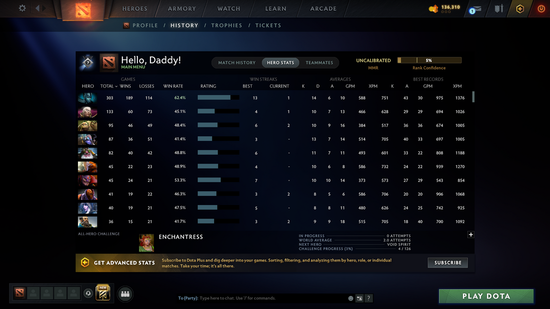 Crusader III | MMR: 1805 | Behavior Score: 12000 | Phantom Assassin Arcana | Mainpool Account | 2K+ Hours | 10th Anniversary |