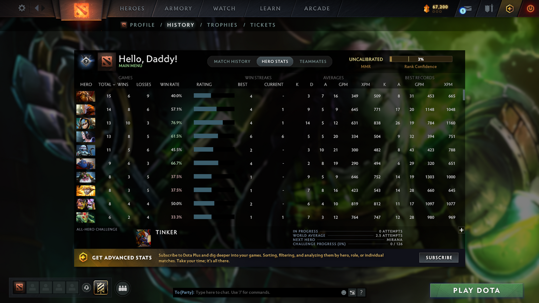 Legend V | MMR: 3722 | Behavior Score: 10888 | Many Items Inside | Juggernaut Arcana &  Golden Sword | Ursa Cache Set | Mirana Persona !