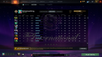 Legend V Account | 3721 MMR | 11754 Behavior | Anti-Mage Persona | Mainpool | Immortals & Sets Included | 16,495 Shards | 2024 Account | Trophy Level 40