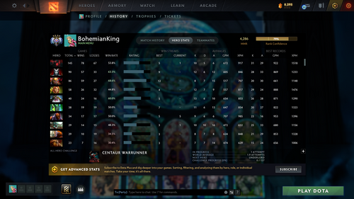 Ancient IV Account | 4286 MMR | 9194 Behavior | Monkey King & Techies Arcana | Anti-Mage Persona | Sven Shattered Sword | Many Immortals | Mainpool | 8,295 Shards