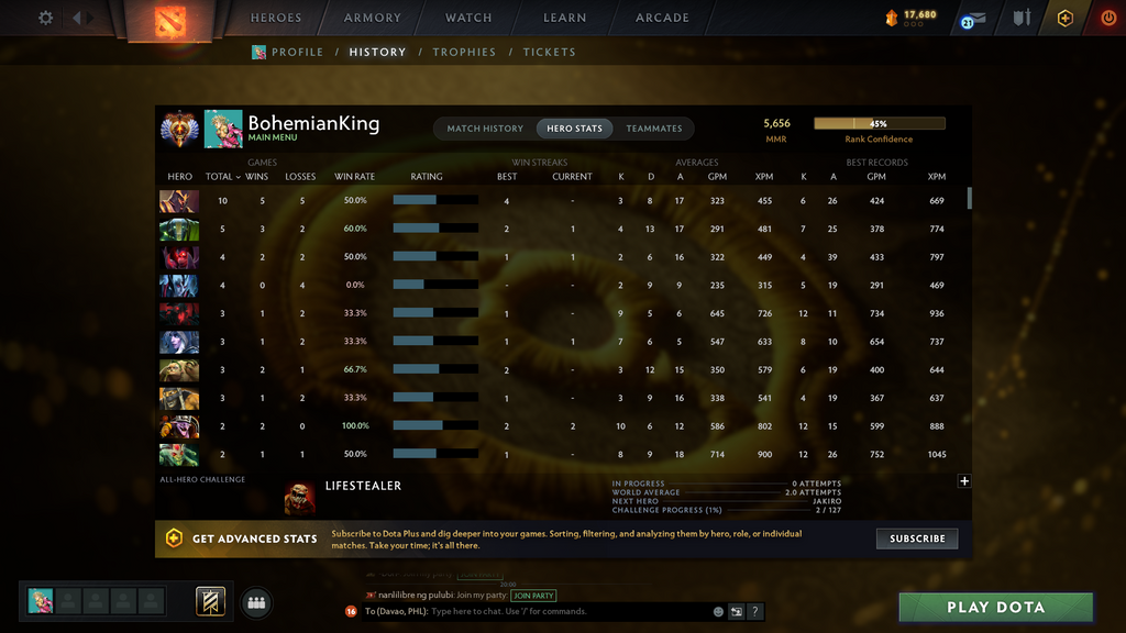 Immortal Account | 5.6K MMR | 9367 Behavior | Shadow Fiend Arcana | Pudge & Anti-Mage Persona | Immortals & Sets Included | 2025 Account | Full Access