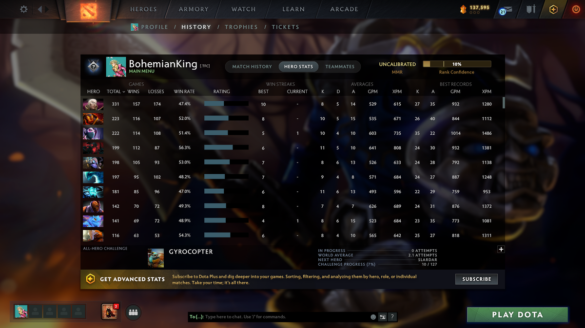 Ancient Account | 11930 Behavior | Shaker & Spectre Arcana | Dragon Knight, Anti-Mage & Phantom Assassin Persona | Many Immortals | Extremely Loaded Inventory | $500+ Value | 137,595 Shards | 7000 Hours | Mainpool