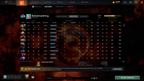Dota 2 Divine 3 Account for Sale – 4891 MMR | 12,000 Behavior | Ogre Magi + Shadow Fiend Arcana | 10th Anniversary | Mainpool