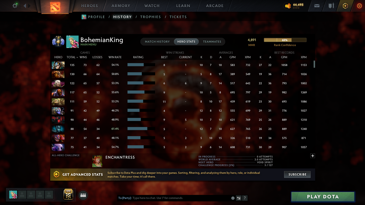 Dota 2 Divine 3 Account for Sale – 4891 MMR | 12,000 Behavior | Ogre Magi + Shadow Fiend Arcana | 10th Anniversary | Mainpool