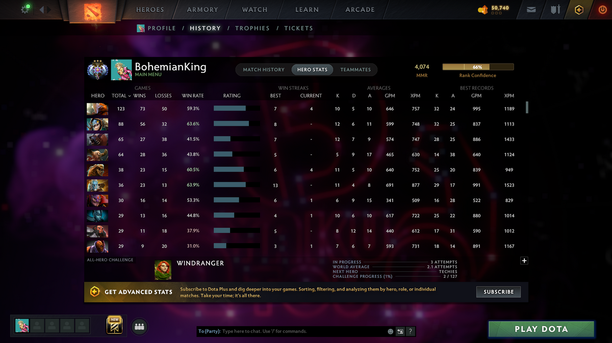 Dota 2 Ancient 3 Account for Sale – 4074 MMR | 11,036 Behavior | Pudge + Anti-Mage Persona | Trophy Level 47 | Many Immortals | Mainpool