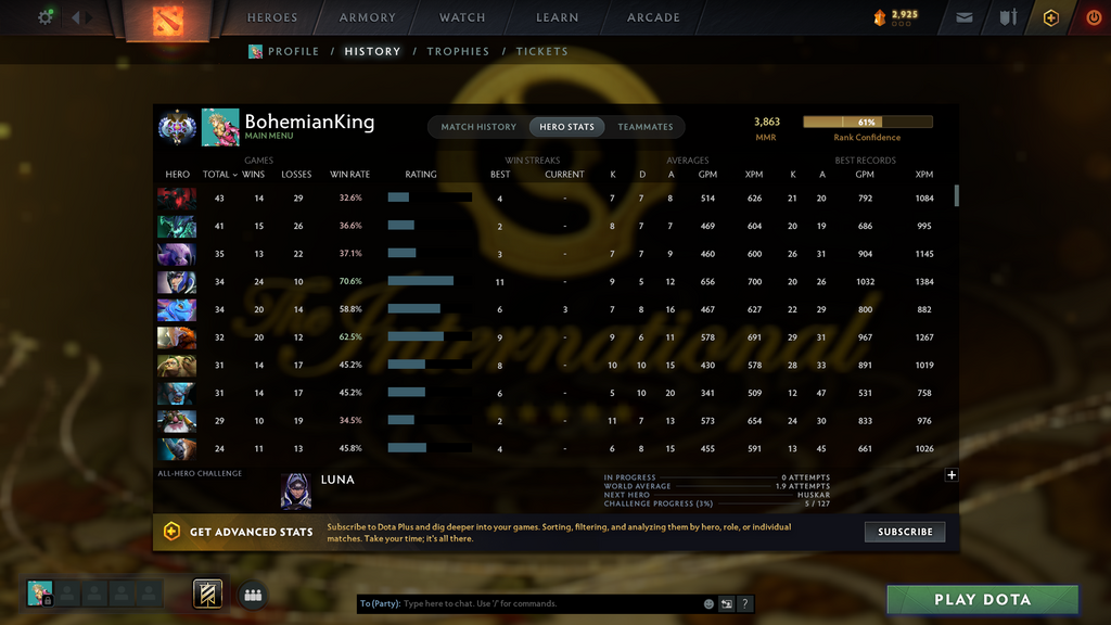 Dota 2 Ancient 1 Account for Sale – 3863 MMR | Ogre Magi Arcana | Pudge Persona | Sven Shattered Sword | Many Immortals | Mainpool