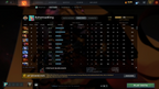 Dota 2 Legend I Account | 3145 MMR | Anti-Mage Persona | Anti-Mage & Templar Assassin Immortals | Sets Included | 28,085 Shards | 2024 Account | Perfect for Smurf