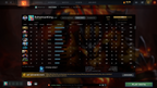 Dota 2 Ancient V Account | 4575 MMR | 10993 Behavior | Terrorblade Arcana | Anti-Mage Persona | Many Immortals | 98,100 Shards | Trophy Level 47 | Mainpool