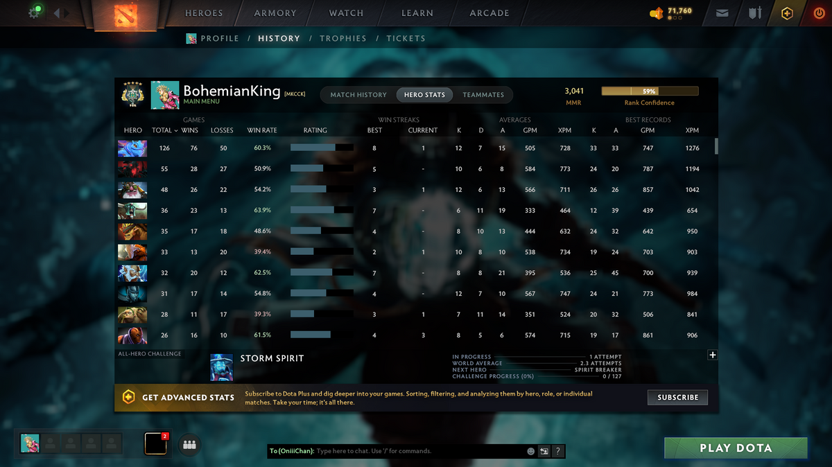 Dota 2 Archon V Account | 3041 MMR | 10271 Behavior | Phantom Assassin Arcana | Pudge Persona | Many Immortals | 71,760 Shards | Trophy Level 40 | Mainpool