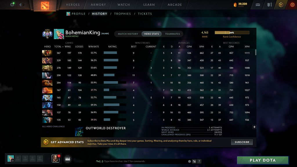 Dota 2 Ancient Account for Sale – TI6, TI7 & TI8 Battle Pass | Lina, Io & Vengeful Spirit Arcana | Kunkka Sword | Legion Commander Wings | TI7, TI8, TI9 Caches | 11,470 Behavior
