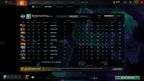 Dota 2 Ancient Account for Sale – TI6, TI7 & TI8 Battle Pass | Lina, Io & Vengeful Spirit Arcana | Kunkka Sword | Legion Commander Wings | TI7, TI8, TI9 Caches | 11,470 Behavior