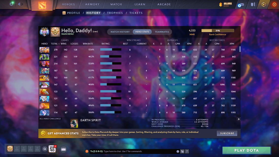 Ancient IV | MMR: 4333 | Behavior Score: 11684 | Arcanas: Lina, Rubick & LC | Rare IO Altar Ball | Ultra Rare Cache Sets | Mirana & CM Persona | TI11 Primal Beast Immortal | Many Immortals Inside | Mainpool Account | High Trophy Level | Perfect for Main!