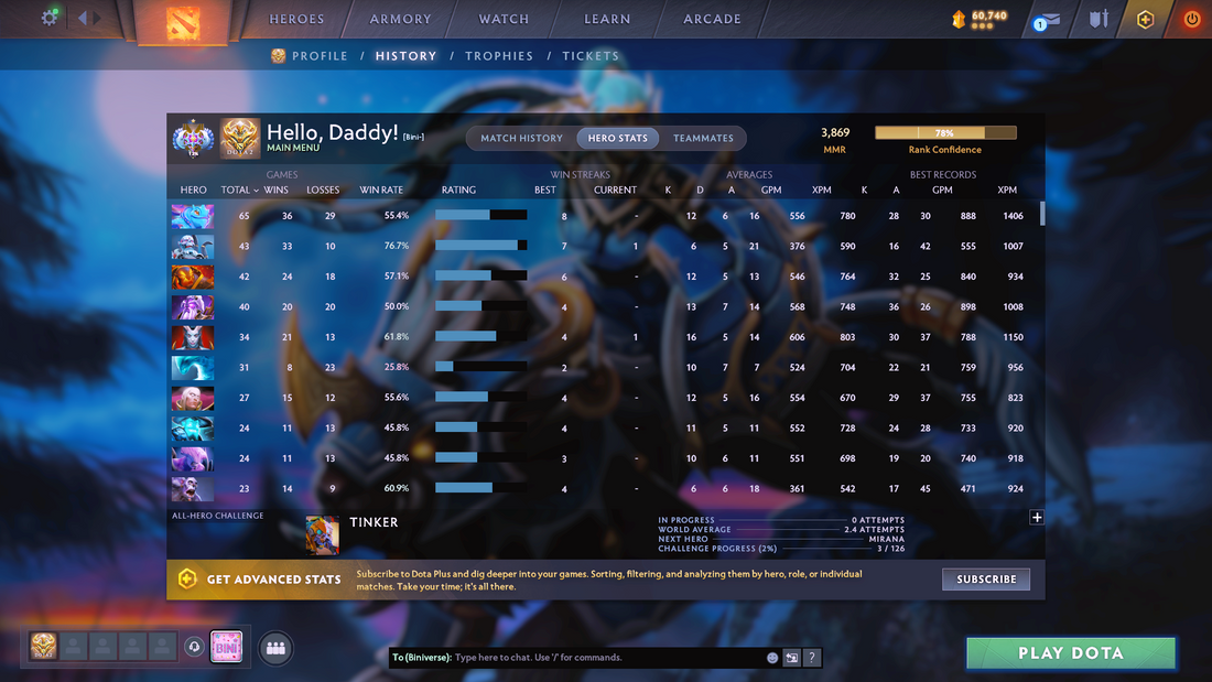 Ancient I | MMR: 3869 | Behavior Score: 10661 | 800+ Matches | Many Sets | Mainpool Account | Quick Que 1-2 Mins | Good Summary | Items Inside!