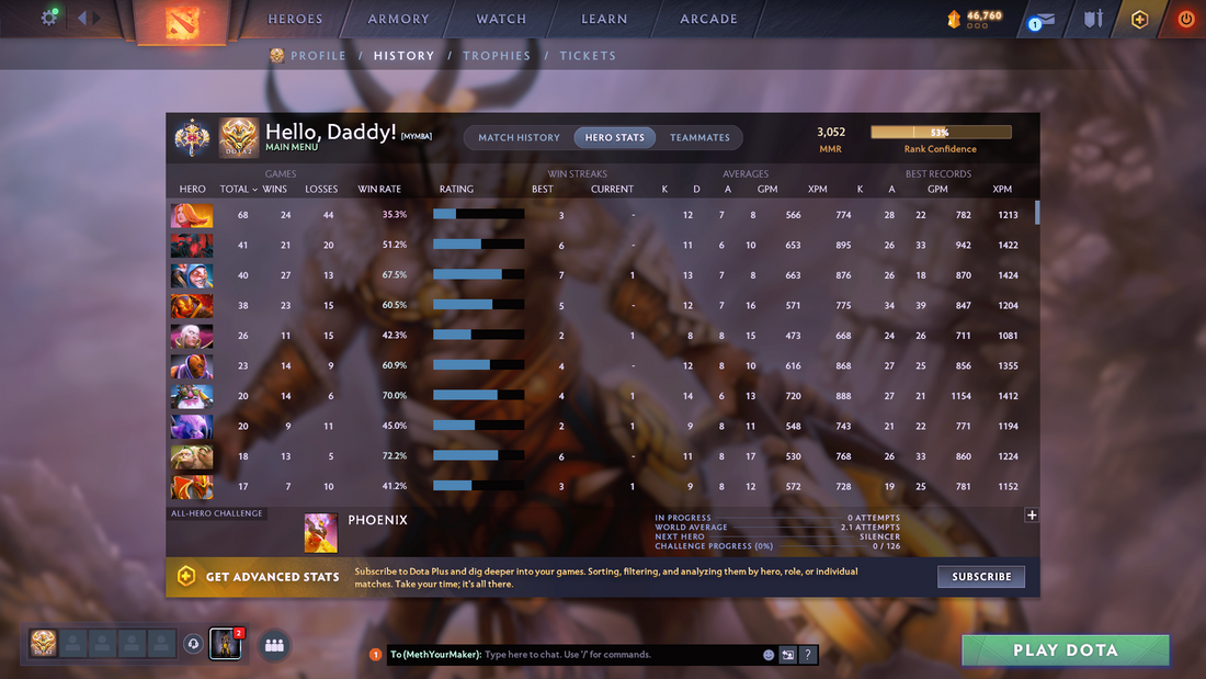 Legend II | MMR: 3052 | Behavior Score: 10292 | Techies Arcana + Many Immortals Inside | High Summary | Mainpool Account | 1-4 Min Que time