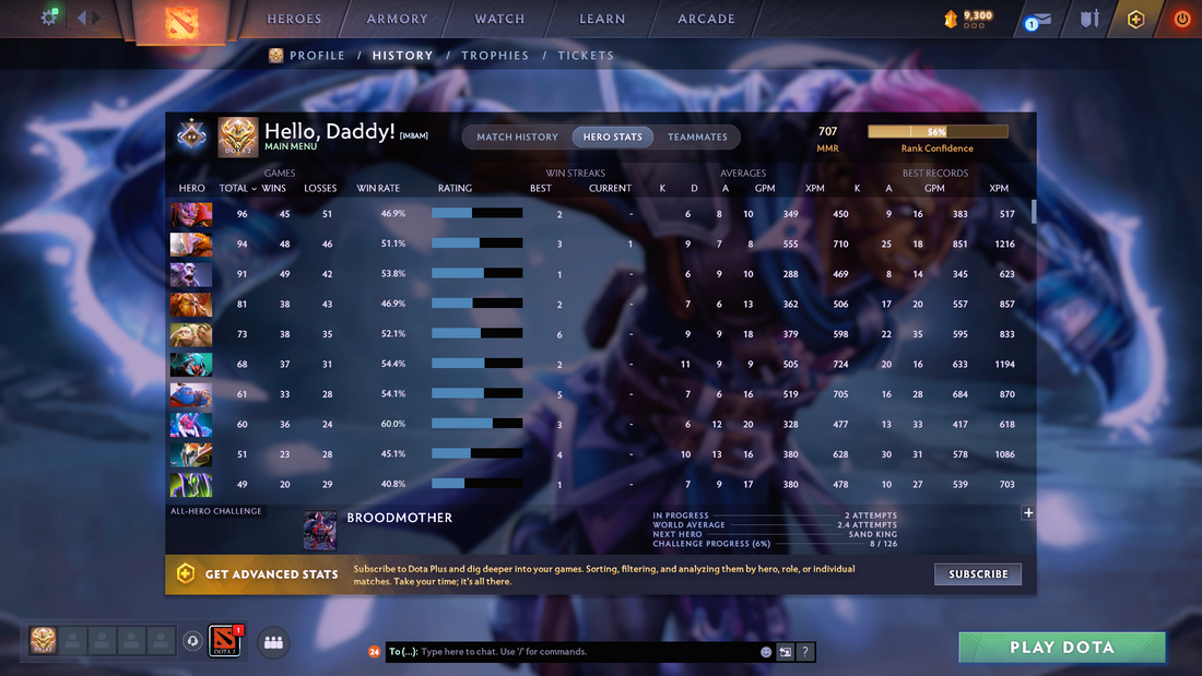 Guardian I | MMR: 707 | Behavior Score: 8515 | Rare TI10 Cavern Crawl Slark, Nyx & SB Sets + Immortals Inside | Mainpool Account | Quick Que 1-2 Mins | Exclusive Items Inside!