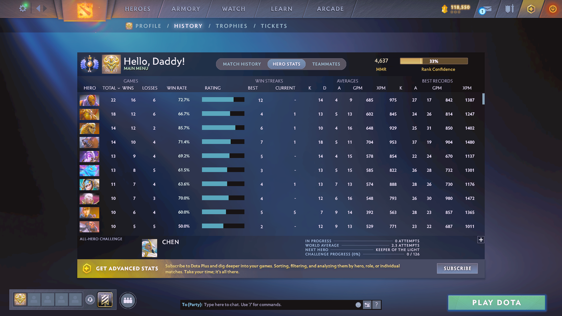Divine I | MMR: 4637 | Behavior Score: 11142 | Pudge Arcana | Many Immortals Inside | Mainpool Account | High Trophy Level | Perfect for Main!