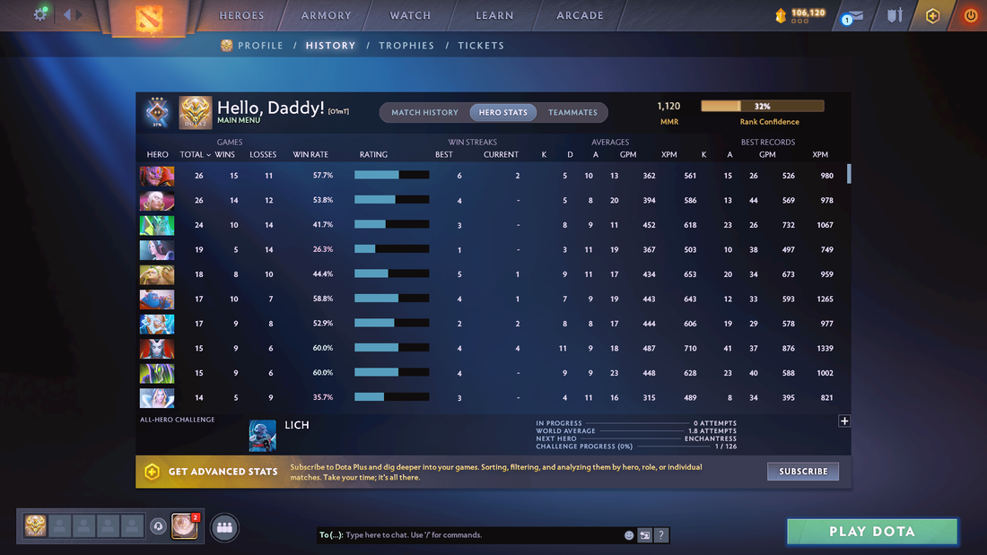 Guardian III | MMR: 1120 | Behavior: 10004 | x67 MMR DD Tokens | Arcanas: Zues & Crystal Maiden | Good Items & Immortals Inside | Mainpool | High Trophy Level | Quick Find Match | Perfect for Main!