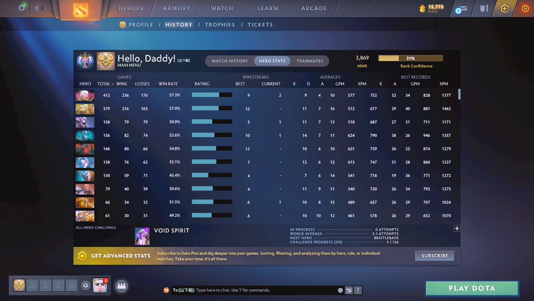 Ancient I | MMR: 3869 | Behavior Score: 11706 | TB & PA Arcana (Style 2 Unlocked) | PA & CM Persona | Complete 10th Anniversary Sets | Many Cache & Immortals Inside | Mainpool Account | High Trophy Level | Quick Que Times | Perfect for Main!