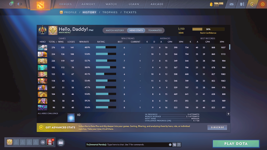 Legend I | MMR: 3150 | Behavior Score: 11744 | SF & MK Arcana | Sven's Indomitable Legacy | Ultra Rare Cache Sets | Mirana & CM Persona | Many Immortals Inside | Mainpool Account | High Trophy Level | Quick Que Times | Perfect for Main!