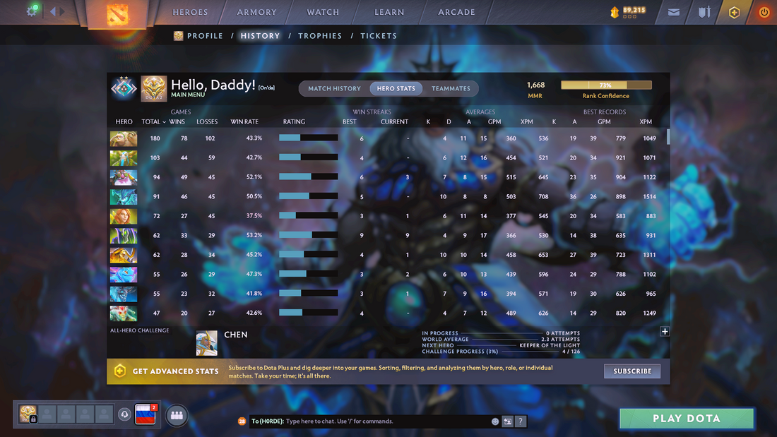 Crusader II | MMR: 1668 | Behavior Score: 11019 | Juggernaut & Pudge Arcana | Many Immortals Inside | Mainpool Account | High Trophy Level | Perfect Summary | Quick Que Time