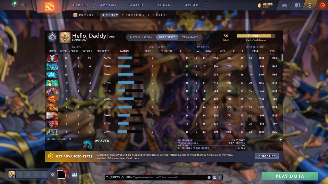 Guardian I | MMR: 727 | Behavior Score: 6454 | x27 MMR DD Tokens | 1-Month Free Dota Plus inside | Some Immortals and Items Inside | Moderate Que Time | Good for Smurfing