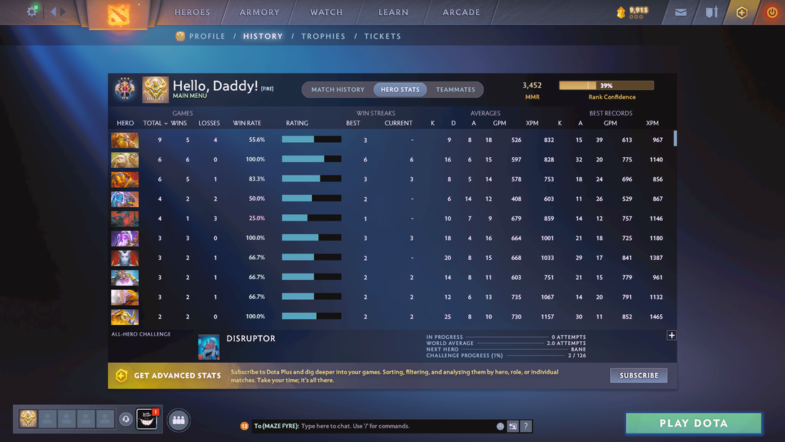 Legend I | MMR: 3452 | Behavior Score: 8446 | Many Sets + Immortals inside | Mainpool Account | Quick Que 1-2 Mins | Good Summary | Items Inside!