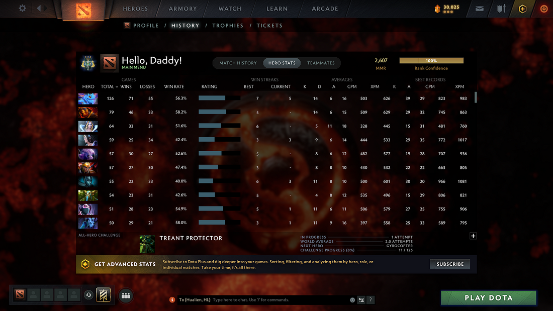 [Archon III - 10K Summary] Battlepass: TI11, TI8 | Arcanas: Faceless Void, Razor, TB, Rubick | Lion Green Hand | Personas: Invoker, Phantom Assassin, CM, Mirana | Many Caches and Immortals