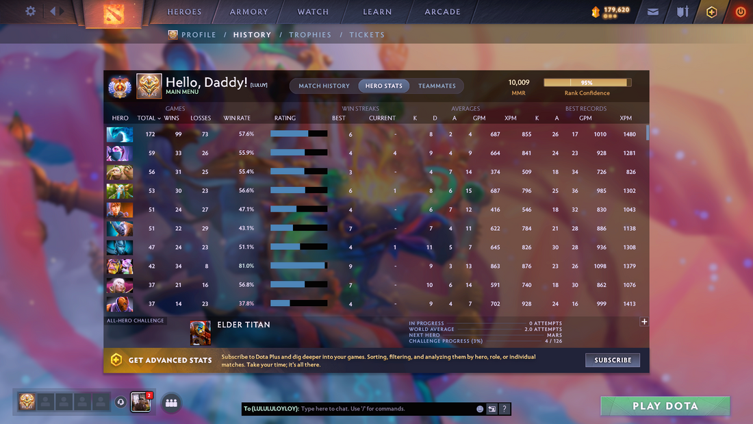Immortal [559] - 10009 MMR - 11.9K Summary | Mainpool High Trophy | TI11 BATTLEPASS | 4 Arcanas: Faceless Void, Razor, PA, Pudge, Zeus, | Many Exclusive Caches | Games with rank 1 | Market Activated | Full Warranty